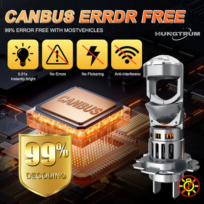 New H4 H7 LED Projector Lens Headlight 5500000LM Wireless Plug And Play CANBUS Car Lights 1:1 Design 800% Brightness Headlamp