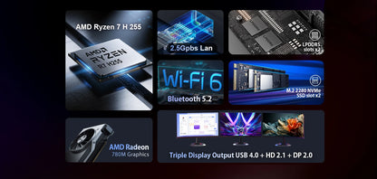 Chatreey AN3P Mini PC R7 H 255 Gaming Desktop Computer with WiFi 6/Bluetooth 5.2/HDMI/DP
