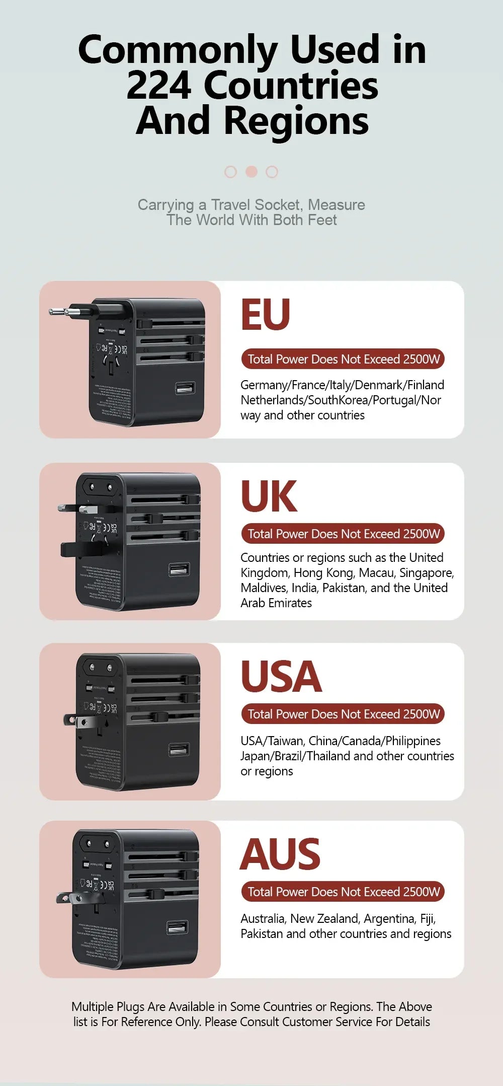 Global Universal Conversion Travel Plug 2 Type-C Sockets EU US AC Power Travel Adapter PD 65w 45w 25w Travel Plug Fast Charging