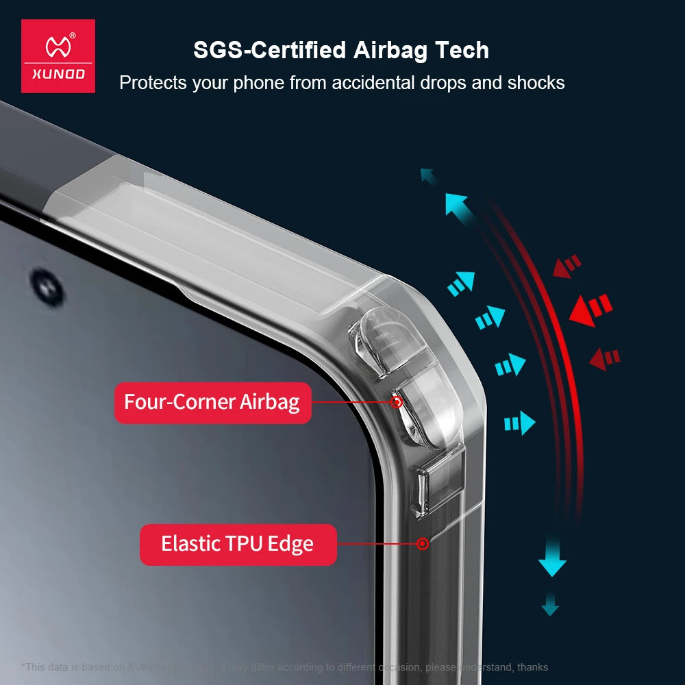 Xundd Phone Case For Xiaomi 15T Pro/15T Airbag Shockproof Back Transparent Cover with Camera Protection,Acrylic+TPU Hybrid Shell