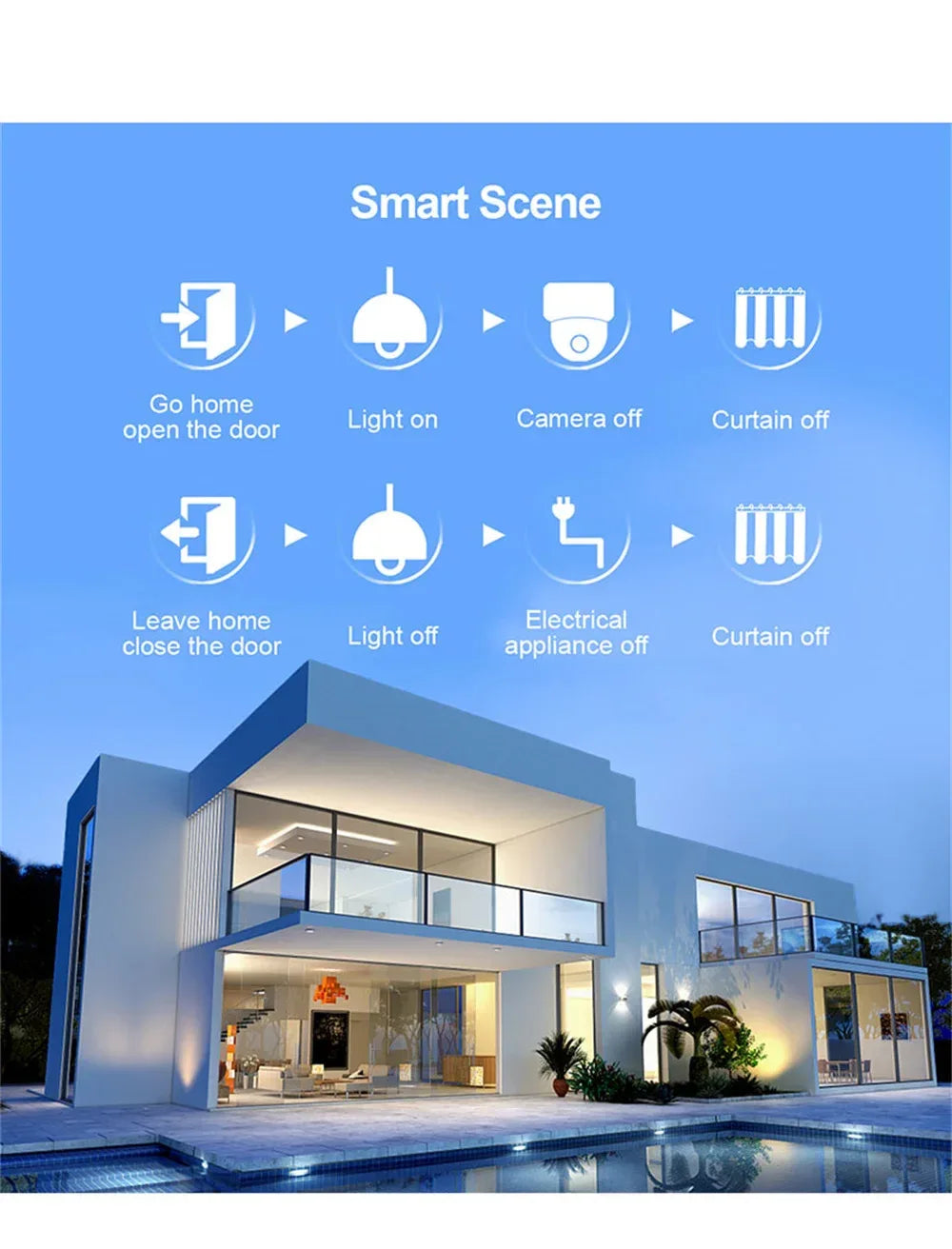 AUBESS Tuya WiFi Smart Switch 16A DIY Breaker Relay Module Smart Home Smart Life App 2 Way Remote Control Via Alexa Google Home