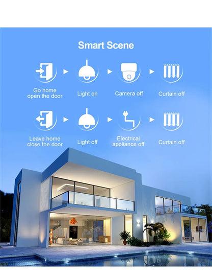 AUBESS Tuya WiFi Smart Switch 16A DIY Breaker Relay Module Smart Home Smart Life App 2 Way Remote Control Via Alexa Google Home
