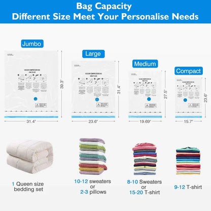 Cordless Electric Pump for Vacuum Storage Bags Travel Rechargable Air Pump for Space Saver Bag Various Clothes Luggage Seal Bags