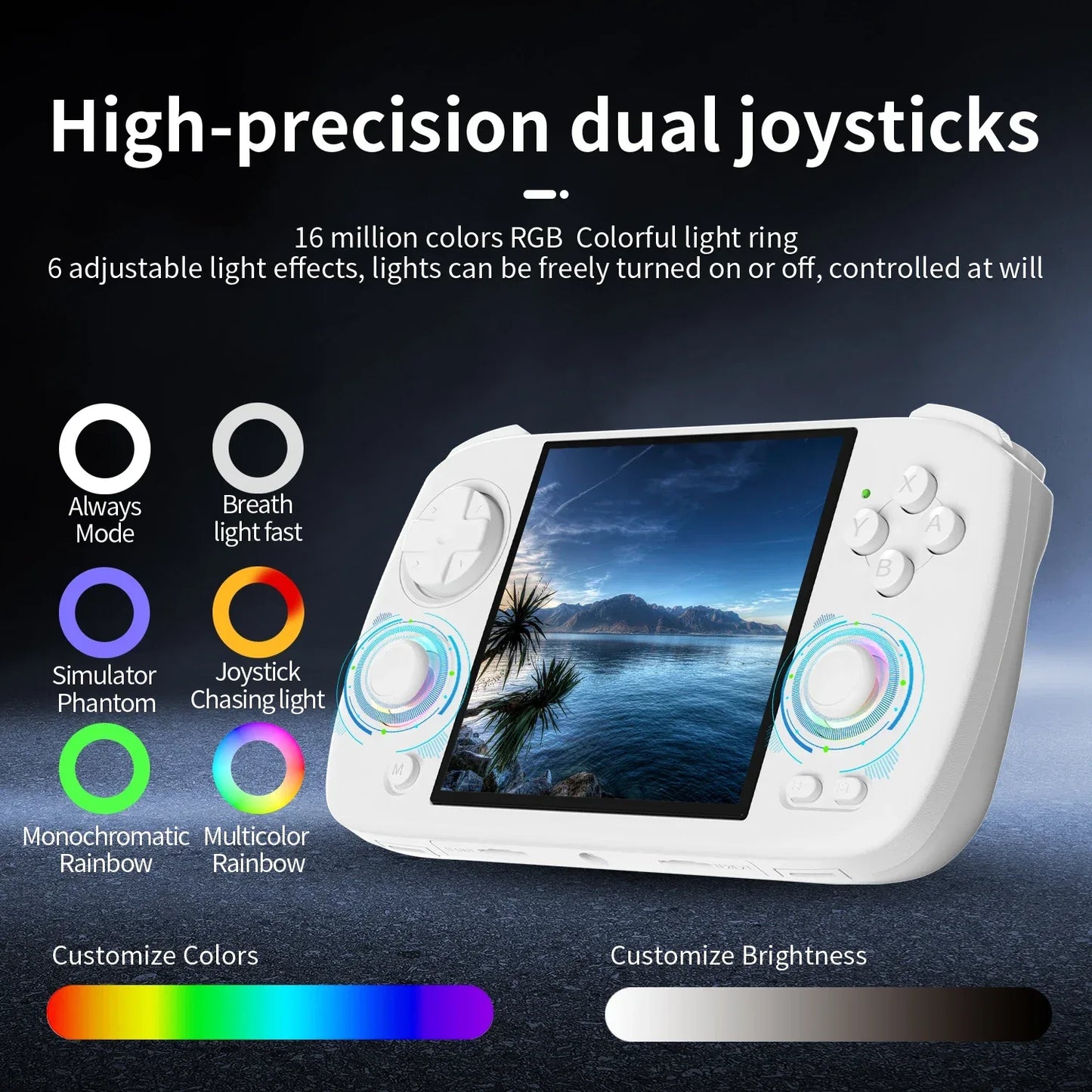 NEW ANBERNIC RG CUBEXX Retro Handheld Game Console Video Player Gaming Linux HD IPS RGB WIFI Bluetooth PSP Games Gift RGCUBEXX
