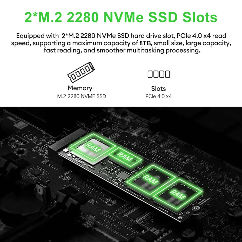 Topton Gaming Mini PC OCuLink AMD Ryzen AI 9 HX 370 ES AI 7 PRO 350 ES USB4 2x2.5G LAN 2xNVMe Desktop Computer Windows 11 WiFi6E