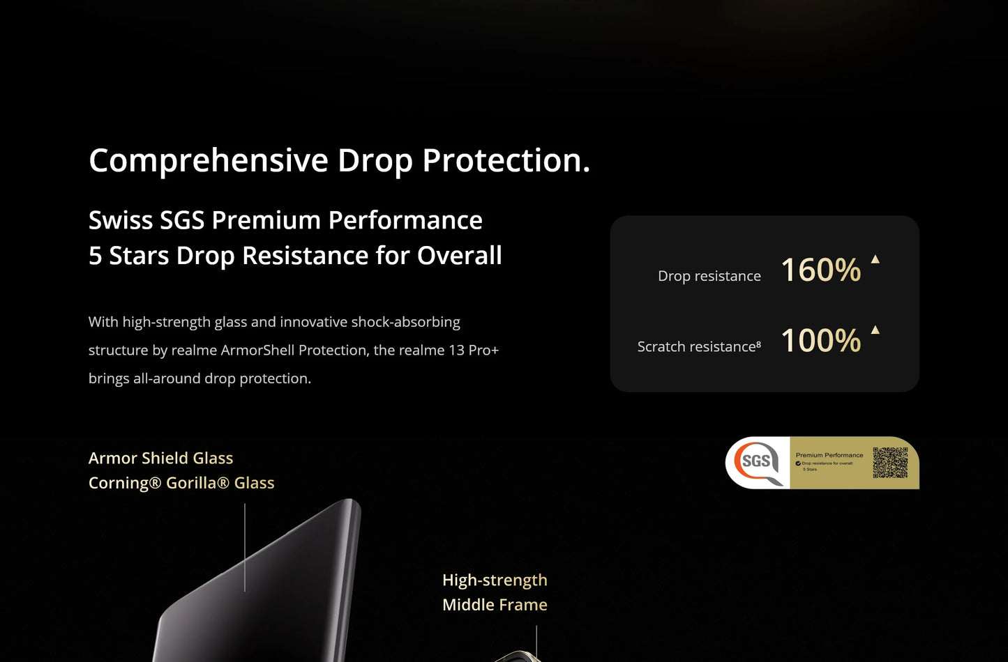 realme 13 Pro Plus Smartphone with Google Play Snapdragon 7s Gen 2 5G Chipset 5200mAh Battery Sony LYT-600 Periscope OIS Camera