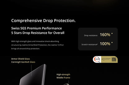 realme 13 Pro Plus Smartphone with Google Play Snapdragon 7s Gen 2 5G Chipset 5200mAh Battery Sony LYT-600 Periscope OIS Camera