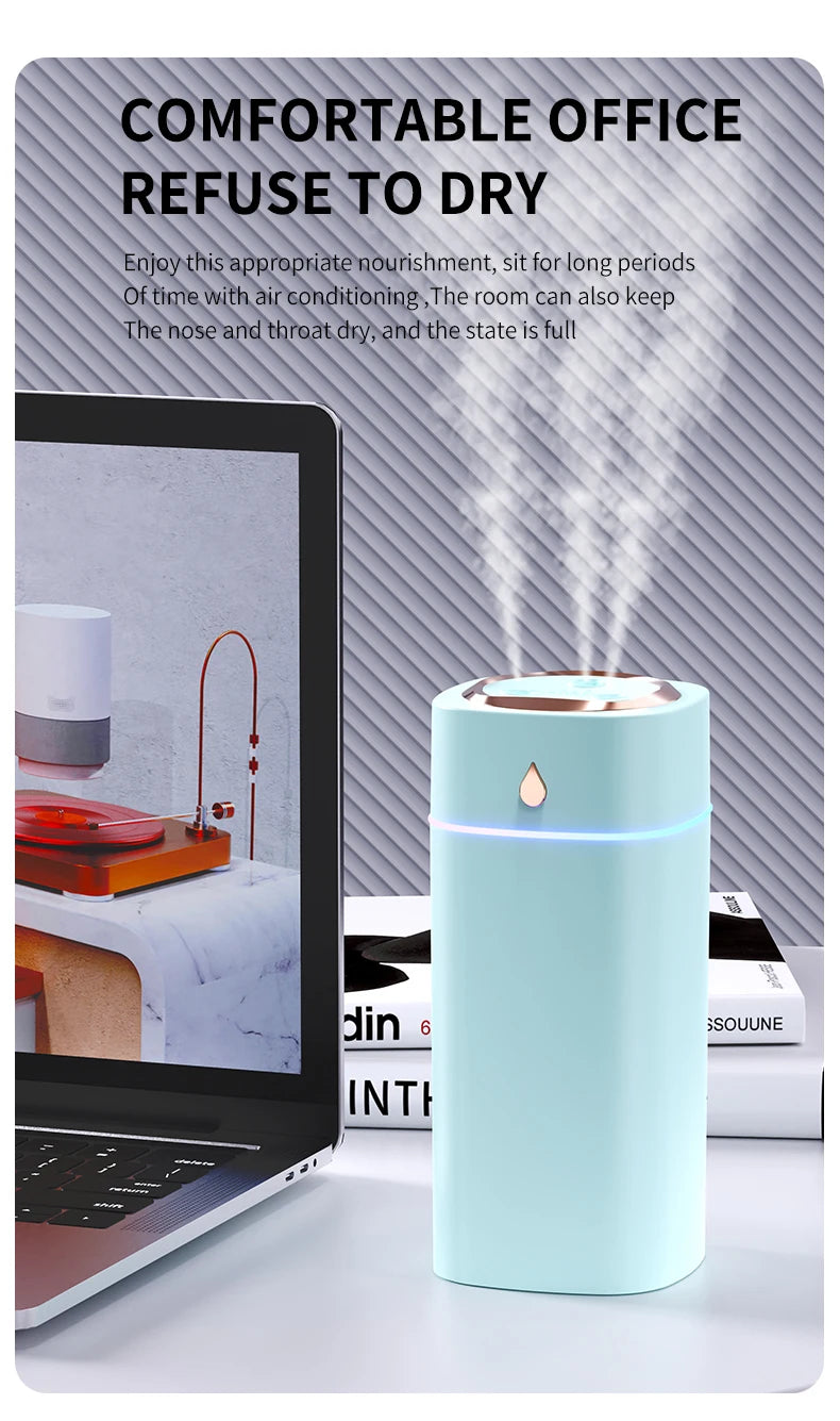 Triple-Nozzle 600mL Waterdrop Mist Humidifier: Fast & Gentle Moisture for Your Space