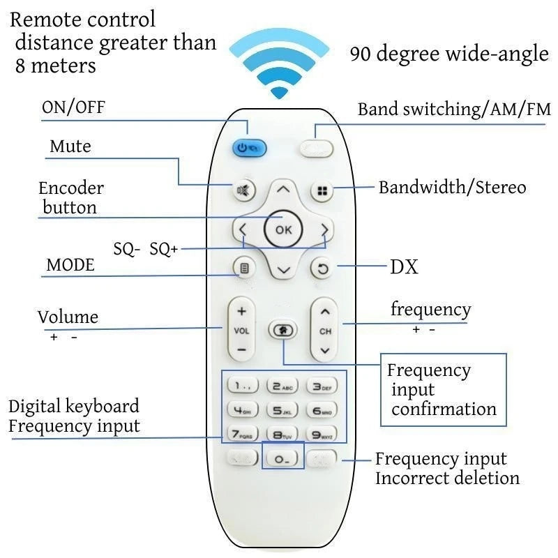1Set Latest TEF6686 FM SW/MW/LW Full Band Radio RDS + Battery Speaker Charger Antenna FM AM Radio FM AM Radio