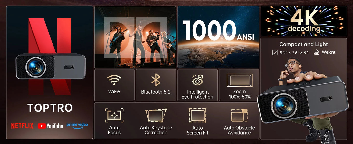 TOPTRO A1 4K Projector Official Netflix 1000ANSI Native 1080P Auto Focus & Keystone 38000 lumens BT5.2 WIFI6 Smart Home Theater