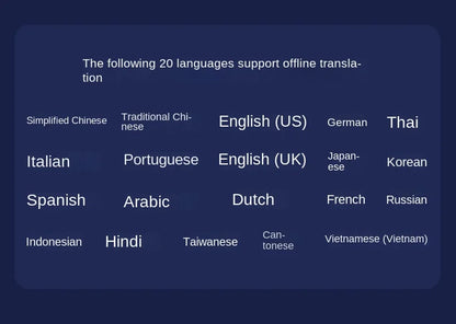 Smart Translator Z9 Global Languages Voice Intelligent Online Translation Machine Speech Translate Device Support 4G SIM Card