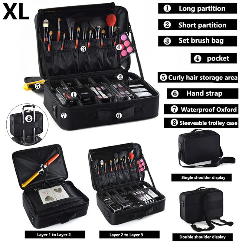 Large Capacity Cosmetic Case Waterproof Manicure Makeup Toolbox,Makeup Bag For Travel New Professional Tattoo Tool Makeup Case
