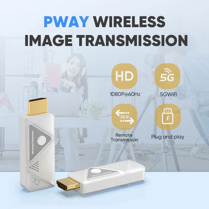 Wireless HDMI 1TX and 1RX HDMI Extender Kit 30M 1080P/4K Plug&Play for Streaming Video/Camera/Phone To Monitor/Projector/HDTV