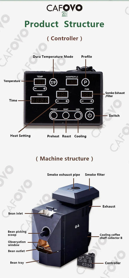 CAFOVO RE-1 Electric Coffee Bean Roaster Commercial Roaster Automatic Roasting Machine with 3 Baking Curve Grain Dryer 110-220V