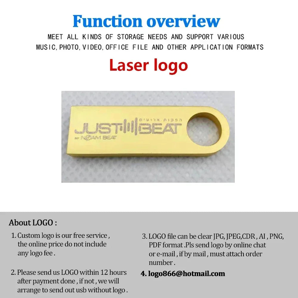 10/20/50PCS LOT Free Logo 100% Capacity 16GB 32GB Credit Card USB Flash Drive 3.0 Customized Logo Top Quality Creative Pendrive
