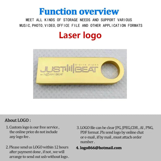10/20/50PCS LOT Free Logo 100% Capacity 16GB 32GB Credit Card USB Flash Drive 3.0 Customized Logo Top Quality Creative Pendrive by PDG ibma
