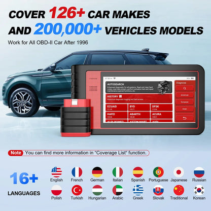 THINKCAR THINKTOOL MINI 2 CANFD Auto Car  Diagnostic Tools Obd2 Scanner Bi-directional Scan Tool 28 Resets Full System Diagnose