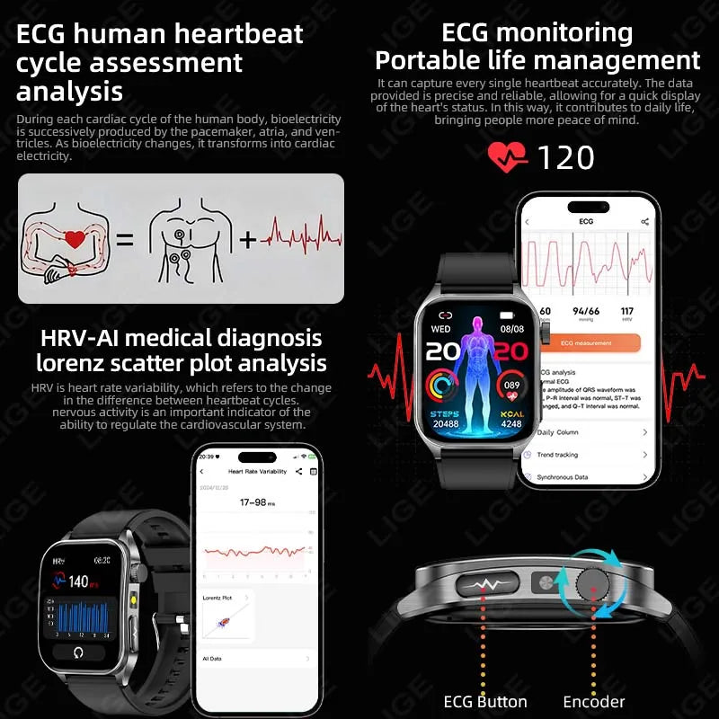 LIGE New Accurate ECG+PPG Smart Watch Laser Therapy Blood Lipid Uric Acid BP Heart Health Analysis BT Call Smartwatch Men Women