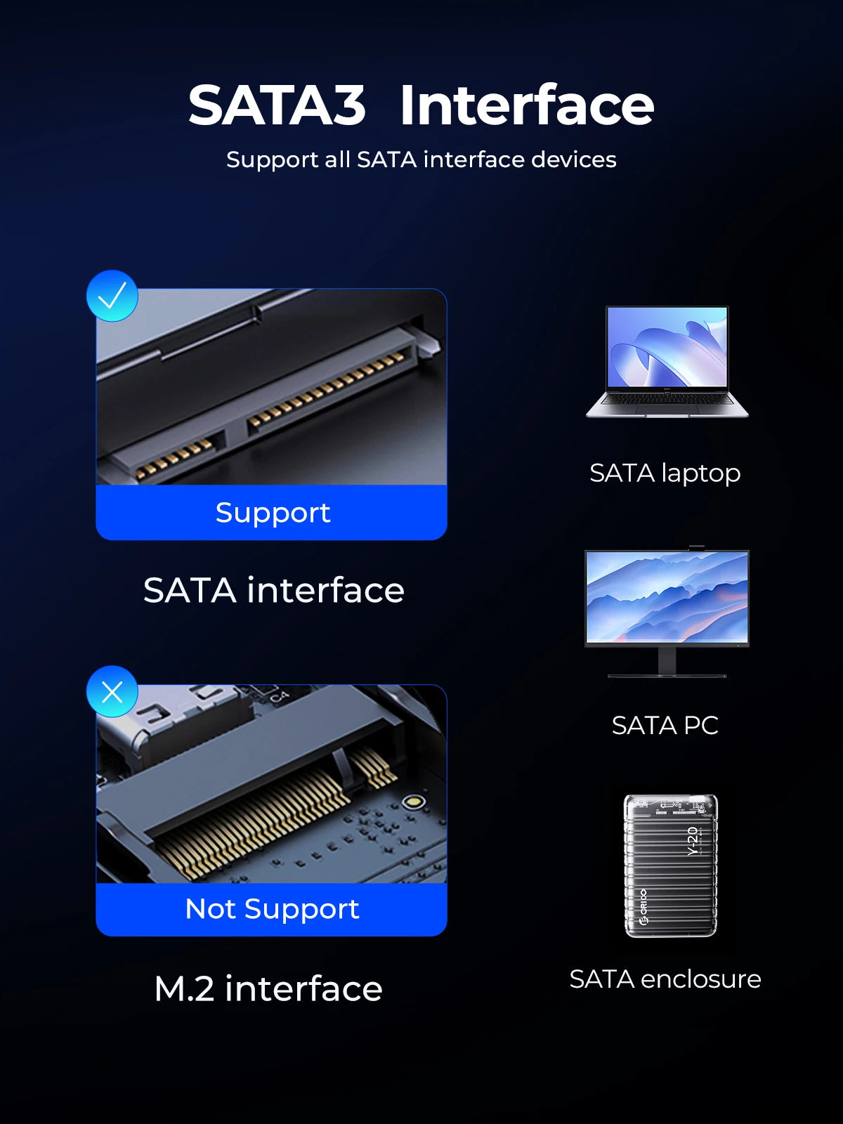 ORICO 1TB SATA SSD 2.5 Inch Internal Solid State Drive up to 500MB/s SATA III 6Gbps Desktop Laptop NAS DIY External Drive Y20