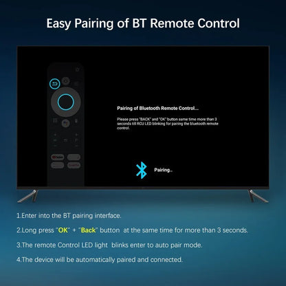 DQ06 ATV Mini TV Stick Android12 Allwinner H618 Quad Core Cortex A53 Support 8K Video 4K Wifi6 BT Remote TVBox Media player