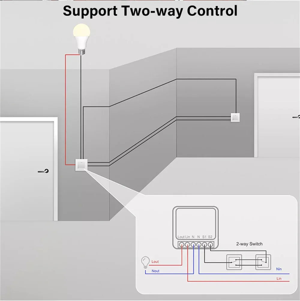 Zigbee/Wifi 1/2/3/4CH MINI Smart Switch Two-Way Control Wireless Light Switch Smart Home Automation Via Alexa Google SmartLife