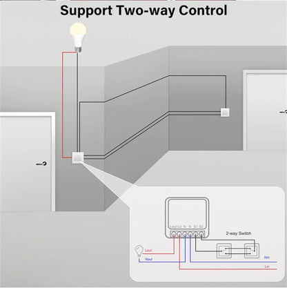 Zigbee/Wifi 1/2/3/4CH MINI Smart Switch Two-Way Control Wireless Light Switch Smart Home Automation Via Alexa Google SmartLife