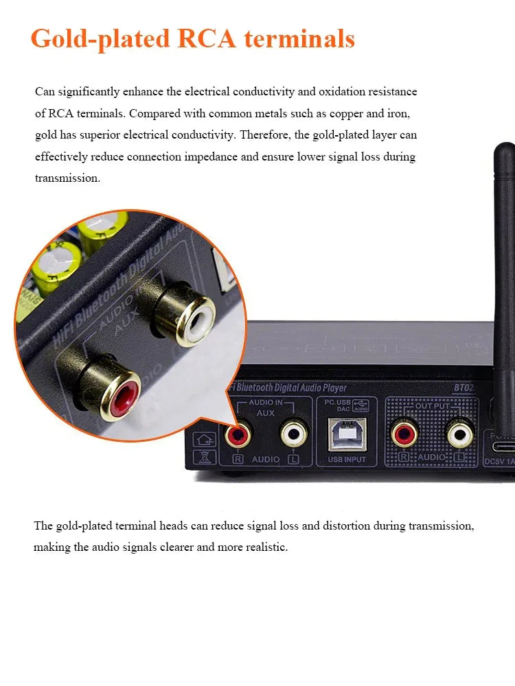 HiFi Lossless Bluetooth Decoder Audio Receiver QCC5125 Dual 9038Q2M DAC 24BIT 96KHz Lossless Decoding External USB Sound Card