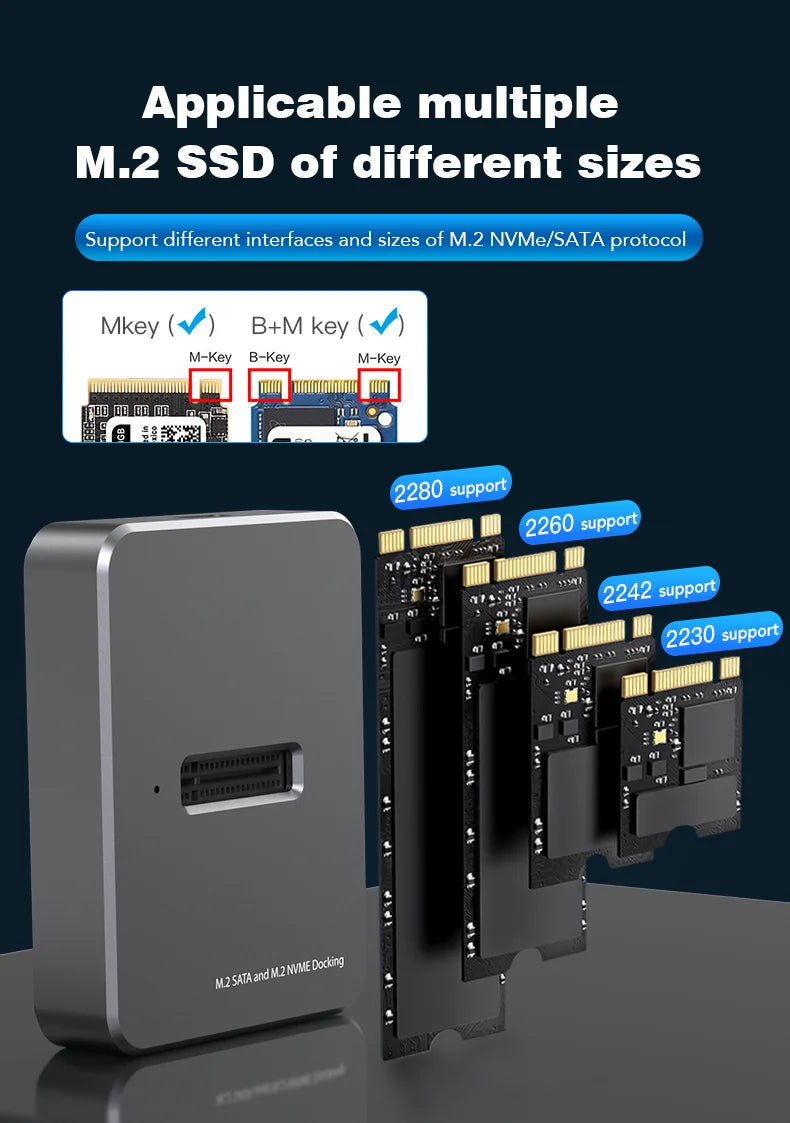 HDD Docking Station M.2 Caddy Box Base Adapter SATA/NVMe SSD Dual Protocol Solid State Mobile Hard Disk Enclosure USB C