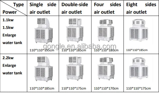 1.5kw 220v Outdoor Evaporative Mobile Wall Mounted Window Type Industrial Water Air Cooler Air Conditioner