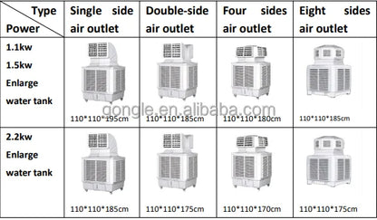 1.5kw 220v Outdoor Evaporative Mobile Wall Mounted Window Type Industrial Water Air Cooler Air Conditioner
