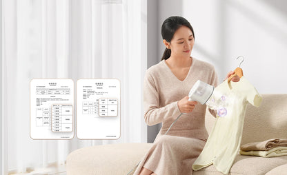 MIJIA Garment Steamer iron Home Handheld Electric Steam Cleaner Hanging Mite Removal Flat Steamer Ironing Clothes Machine