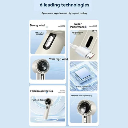 Lenovo Ultra Quiet 100 Speed Handheld Fan USB Rechargeable Portable Mini Turbo Fan for Office Outdoor Travel with LEDIndicator
