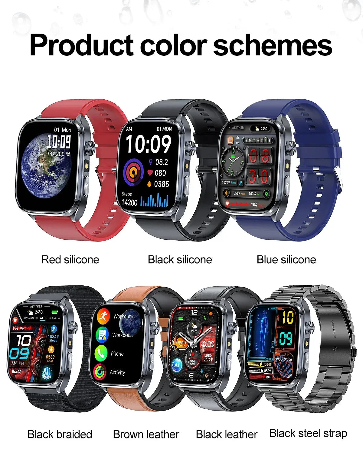 New Uric Acid Blood Lipids AI-GPT ECG Smartwatch Micro Physical Examination Body Analysis Men BT Call LED Flashlight Smartwatch