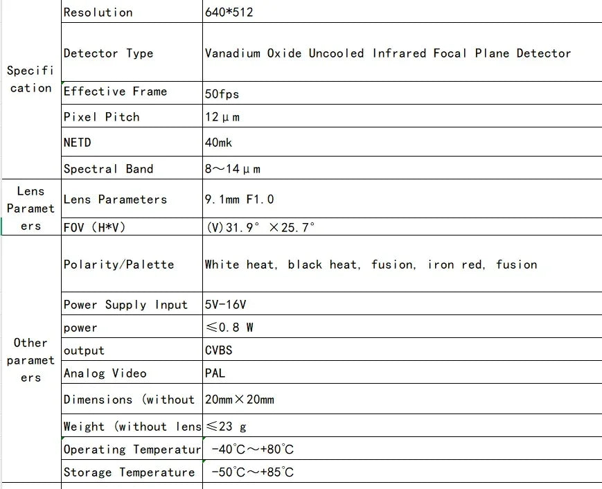 NCZOBOE 9.7mm Drone thermal imaging lens 256/384 Suitable for FPV and fixed-wing UAV FPV Camera Kit for plane CVBS