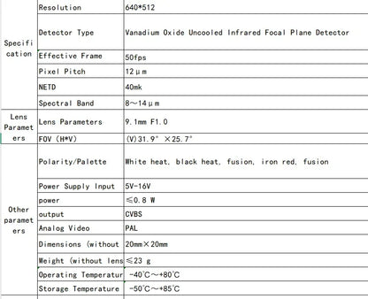 NCZOBOE 9.7mm Drone thermal imaging lens 256/384 Suitable for FPV and fixed-wing UAV FPV Camera Kit for plane CVBS