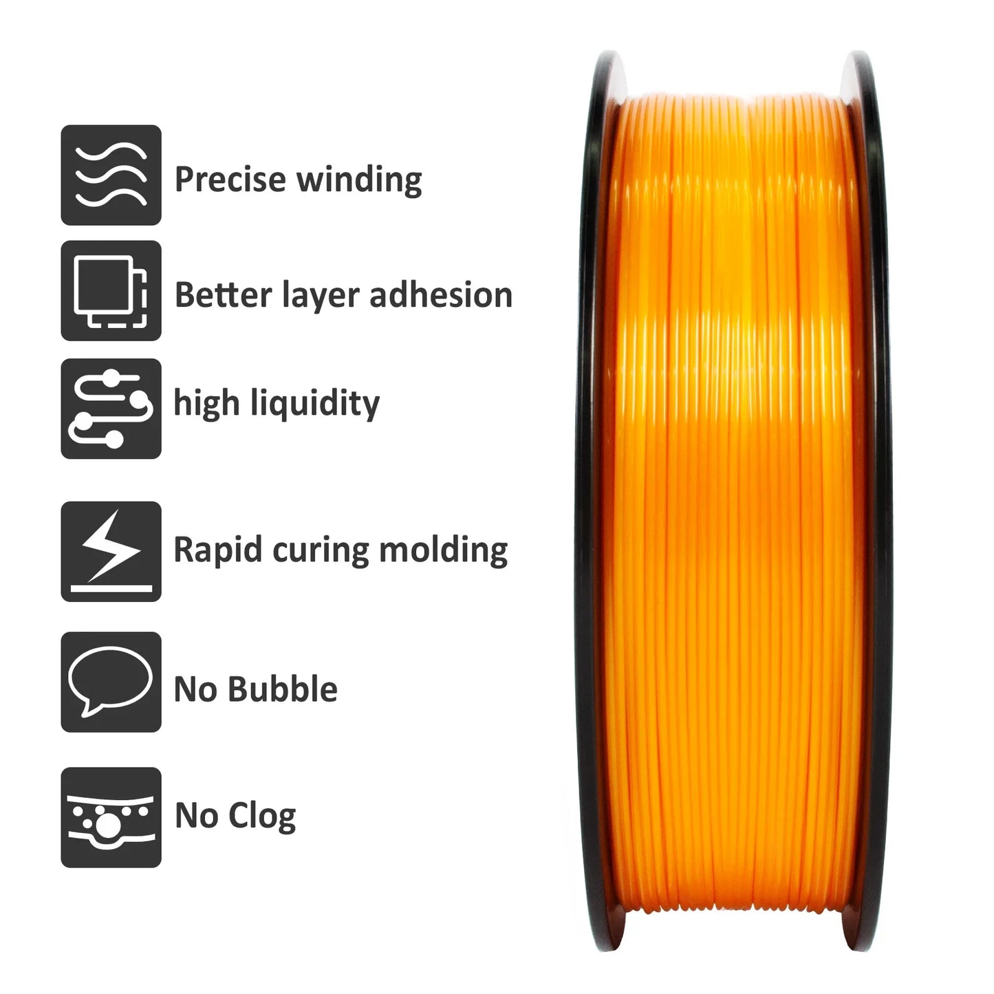 GEEETECH High-Speed PLA Filament 1.75mm 1kg 1 spool,Better Liquidity, Fast Curing, HS-PLA High-Speed 3D Printing Filament
