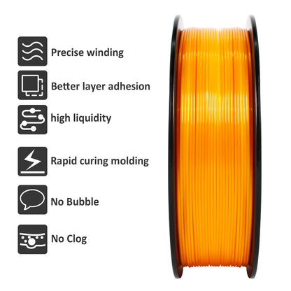 GEEETECH High-Speed PLA Filament 1.75mm 1kg 1 spool,Better Liquidity, Fast Curing, HS-PLA High-Speed 3D Printing Filament