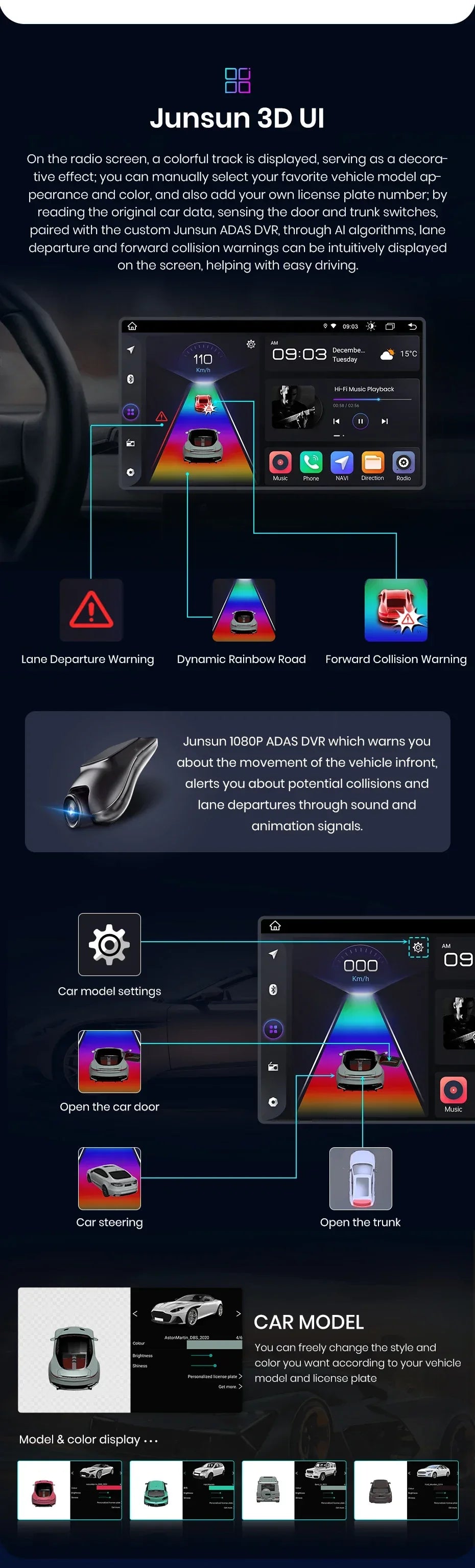 Junsun Wireless CarPlay Android Auto Car Radio For Citroen C5 2008 2009 2010-2017 RDS 4G WiFi GPS 2din BT Car accessories
