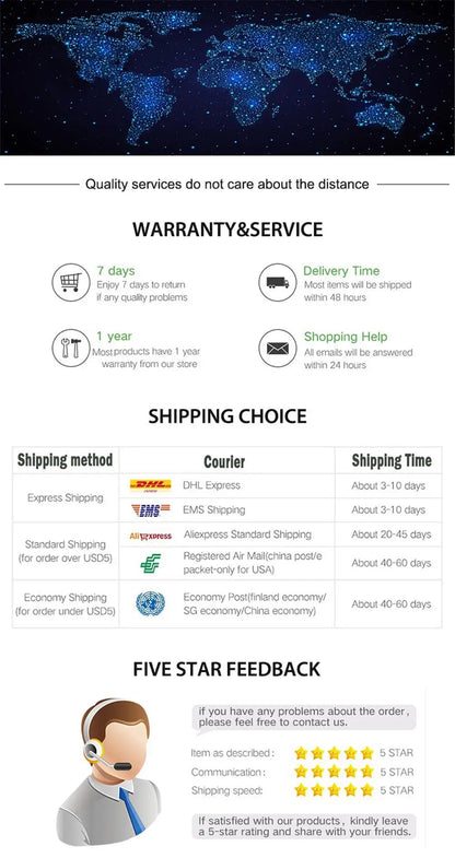 2026 4K UHD HDR 10+ Smart Tv Box Android 10 X96 Mini 4G WiFi TV Stick S905W Quad Core 1+8GB Multimedia Player TV Box