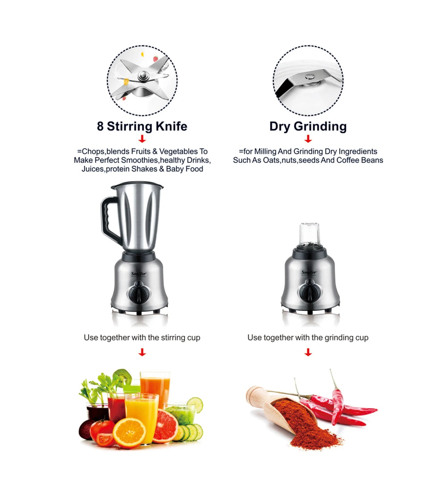 2 in 1 Stand Blender&Meat Grinder&Juicer&Grinding 400W Stainless Steel Kitchen Mixer Fruit Food Processor Ice Smoothies Sonifer