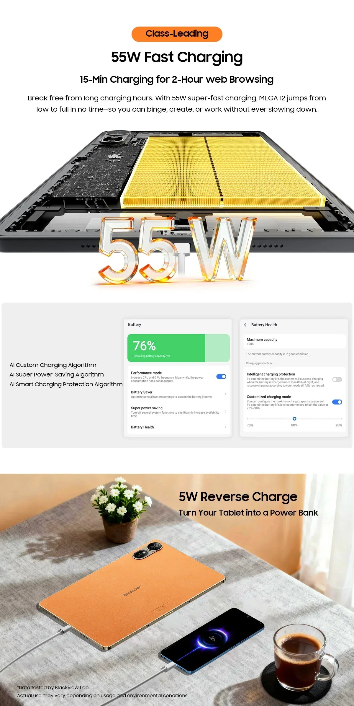 Blackview MEGA 12 Tablet 5G 12.2" 2.4K 120Hz Display Dimensity 7200 CPU IP69K Waterproof 50MP Camera 10000mAh Pad PC
