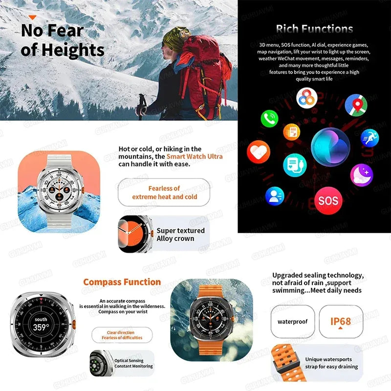 2024 New SIM Smart Watch 2.03inch 4G Network GPS Wifi NFC Dual Camera 64G ROM Storage Google Play Small mobile phone Smartwatch