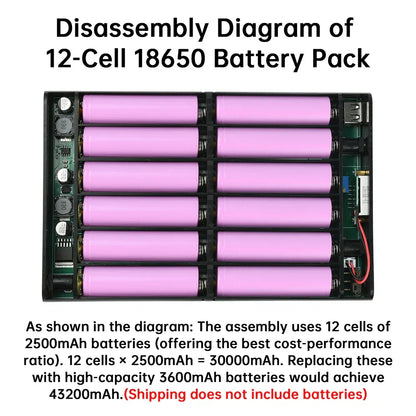12 Sections UPS Battery Box Uninterrupted Power Supply Power Supply Storage Case 12x 18650 Battery shell for WiFi Router