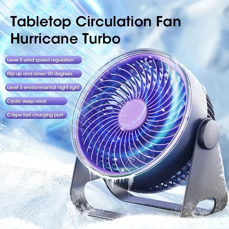 5-Speed Adjustable Multifunctional Electric Fan Circulator Portable Quiet Home Ventilator Desktop Wall Ceiling Fan Air Cooler