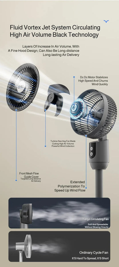 Household Low-Noise Smart Fan Three-Speed Adjustment Floor Fan Air Circulation Fan Floor Fan Silent Low-Noise Smart Fan High