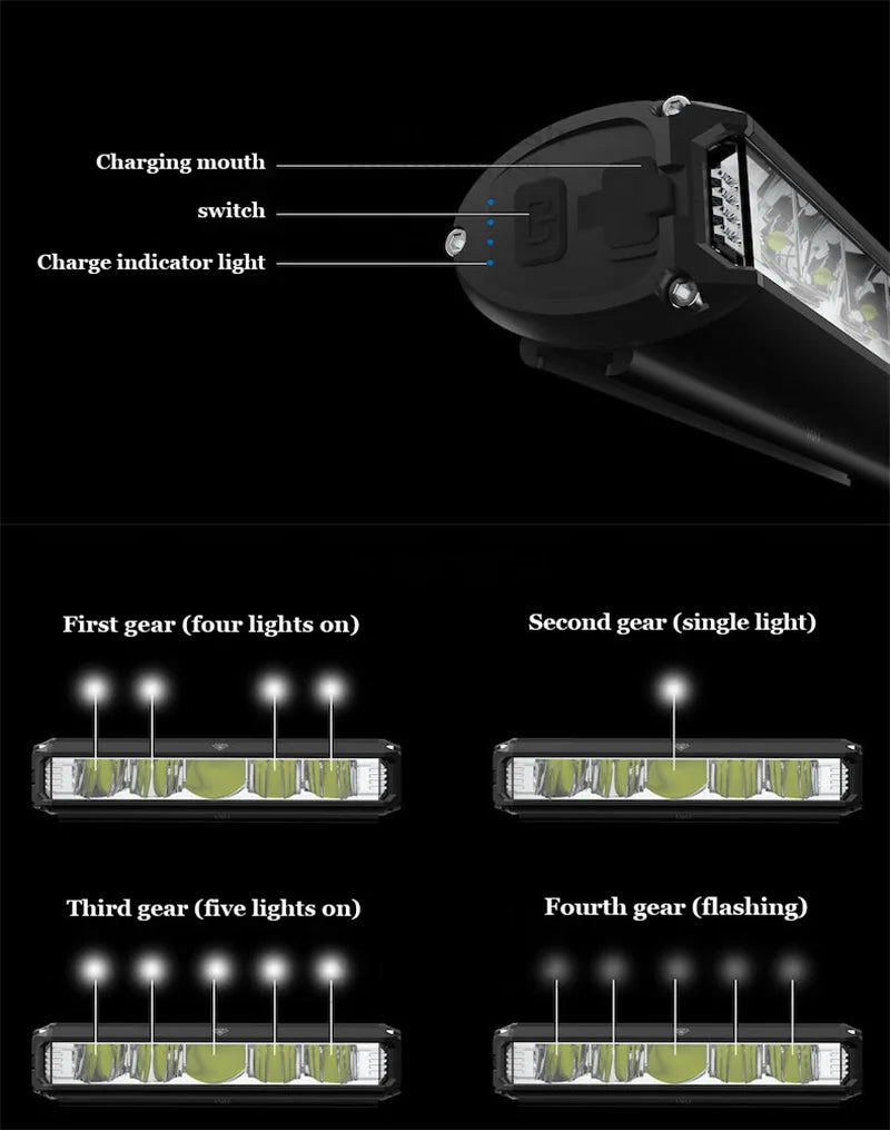Bicycle Light Front 5200LM LED Light for Bicycle 8000mAh Mountain Cycle Headlight Lamp MTB Bike Light USB Flashlight Super Brigh