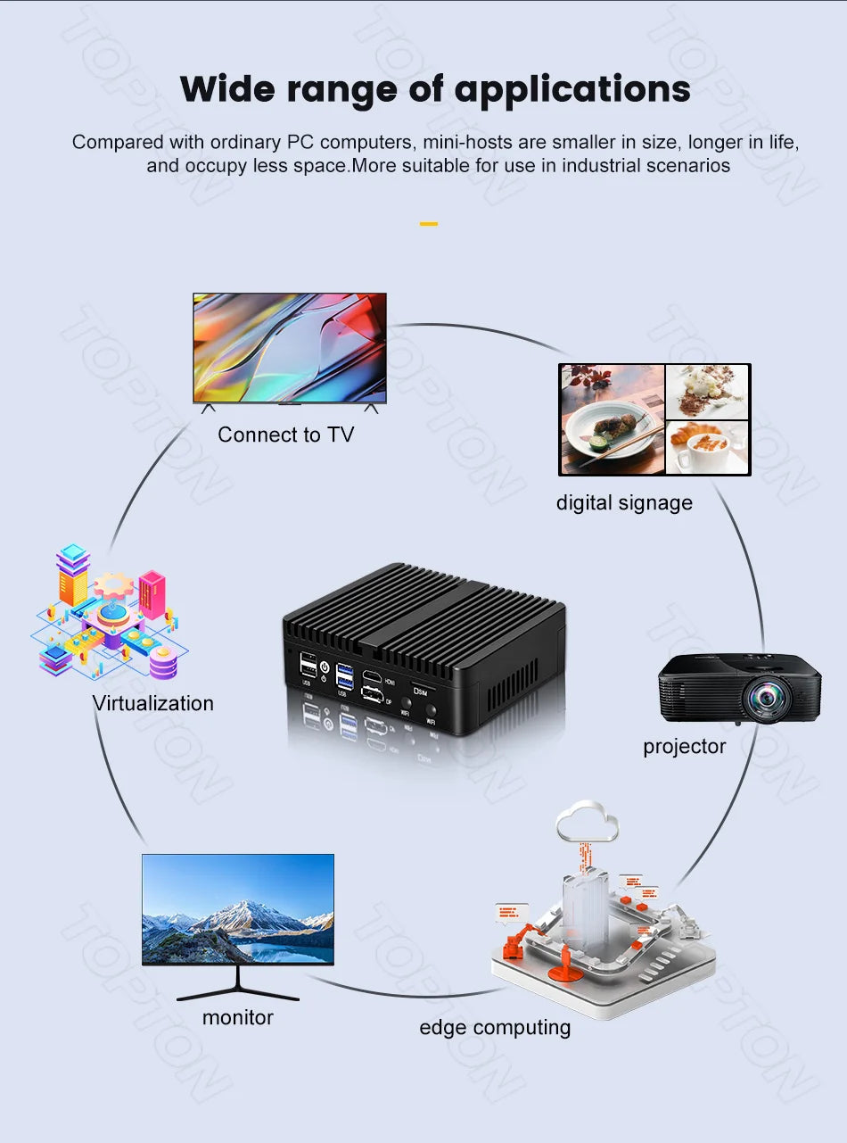 Topton New Intel N150 Firewall Computer J6412 J5005 6305 Soft Router 4x2.5G i226 LAN Industrial Fanless Mini PC pfSense OPNsense