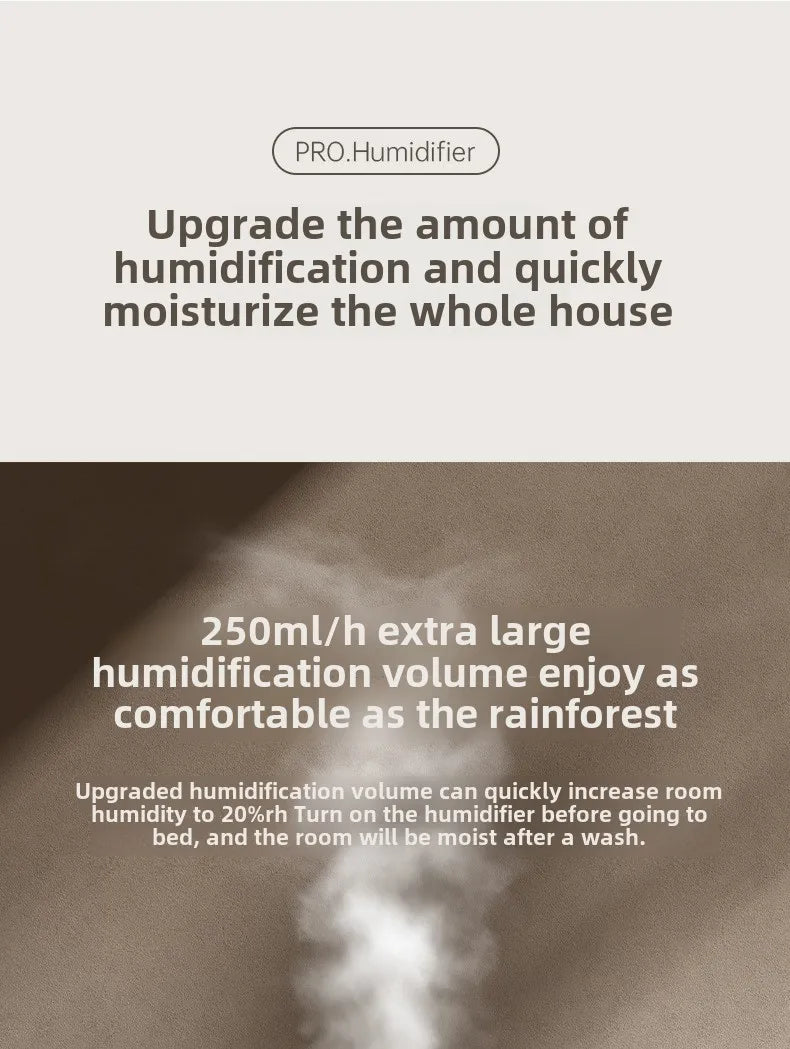 5L Large Capacity Air Humidifier Smart Humidifier with Rotating Mist Auto Shut-Off High Fequency Humidifier Ultra Quiet for Home