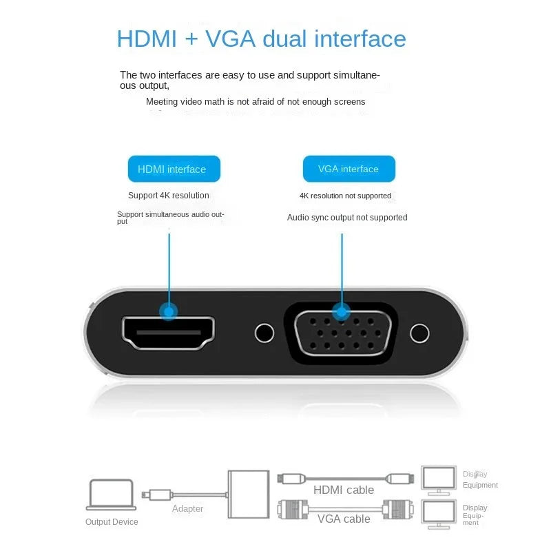 4 IN 1 USB C HUB Docking Station 4K@60Hz HDMI-compatible Adapter Type C to HDMI PD100W USB 3.0 HUB USB C Splitter for Macbook