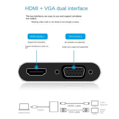 4 IN 1 USB C HUB Docking Station 4K@60Hz HDMI-compatible Adapter Type C to HDMI PD100W USB 3.0 HUB USB C Splitter for Macbook